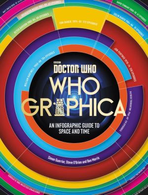 Whographica: An Infographic Guide to Space and Time