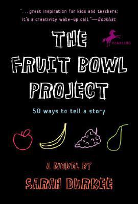 Fruit Bowl Project