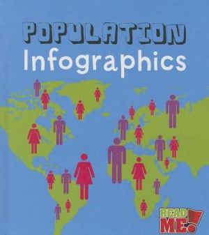 Population Infographics