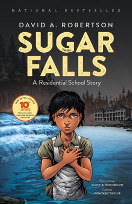Sugar Falls