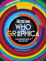 Whographica: An Infographic Guide to Space and Time