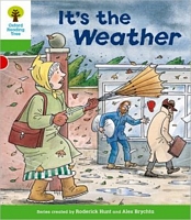It's the Weather