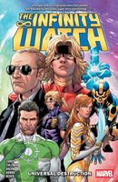 Infinity Watch: Power Corrupts