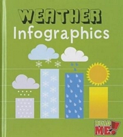 Weather Infographics