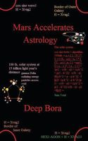 Cover of Mars Accelerates Astrology by Deep Bora